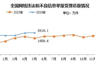 米兰庆祝苏索30岁生日：内切，然后吹灭30盏蜡烛